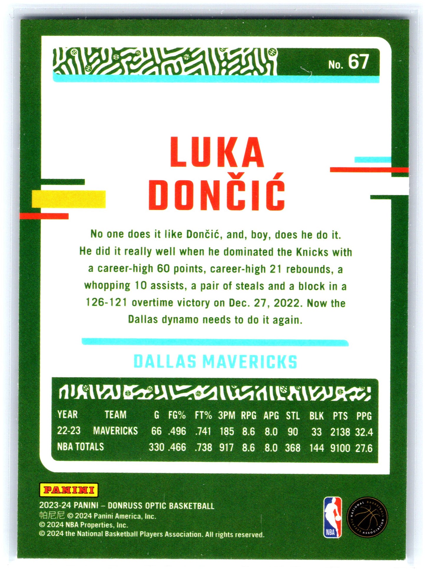2023-24 Donruss Optic #67 Luka Doncic