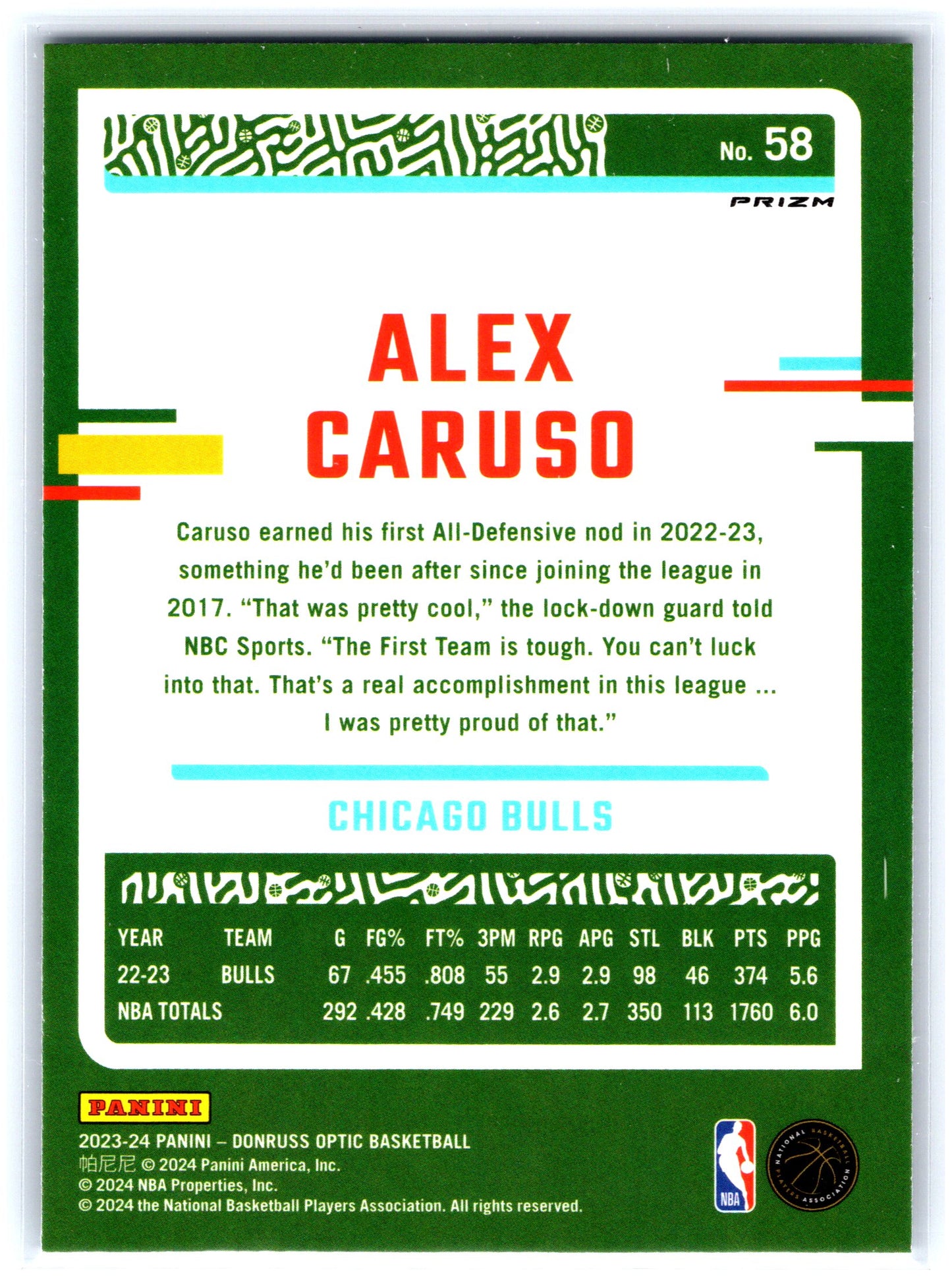 2023-24 Donruss Optic #58 Alex Caruso Holo