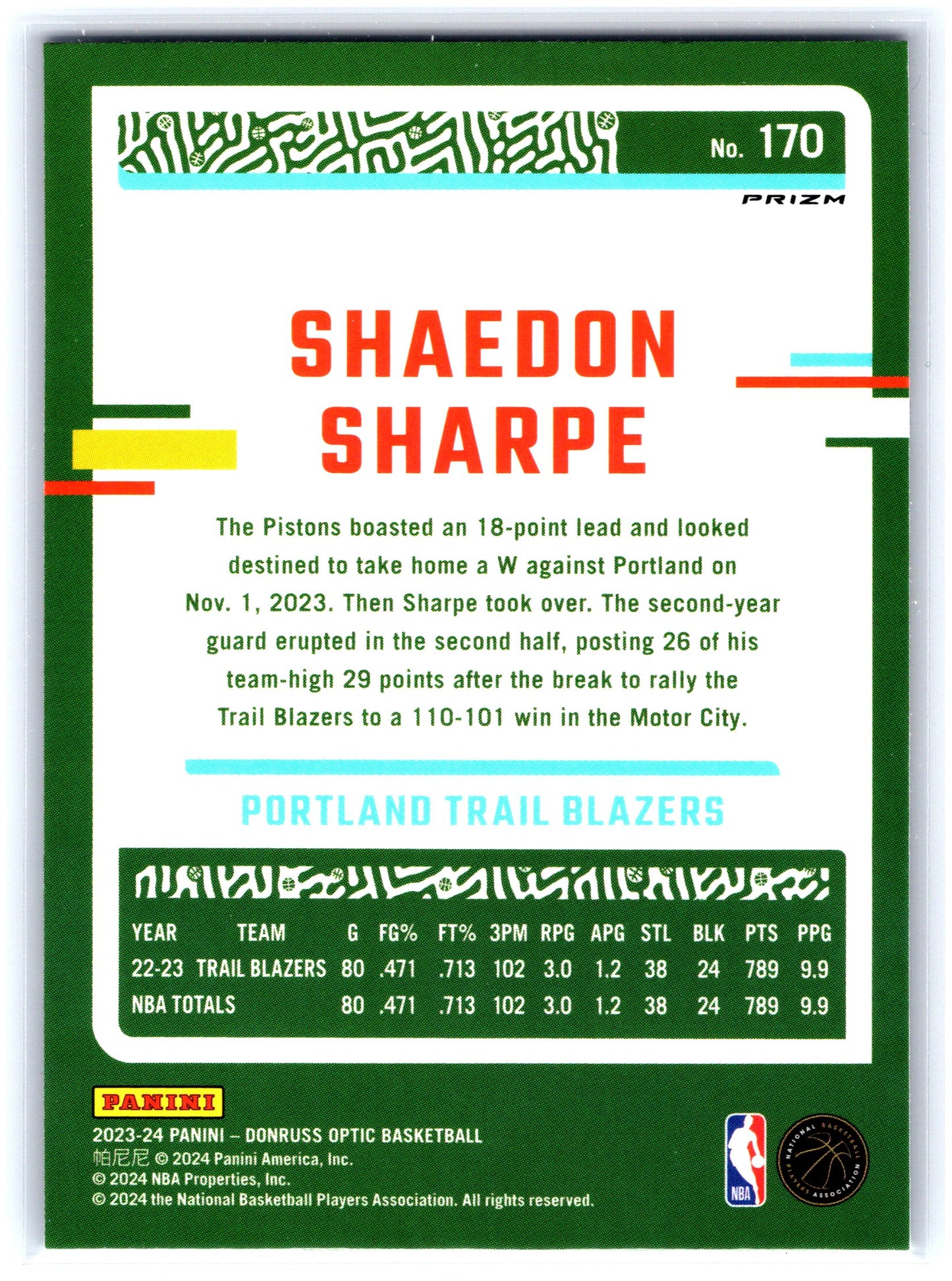 2023-24 Donruss Optic #170 Shaedon Sharpe Purple