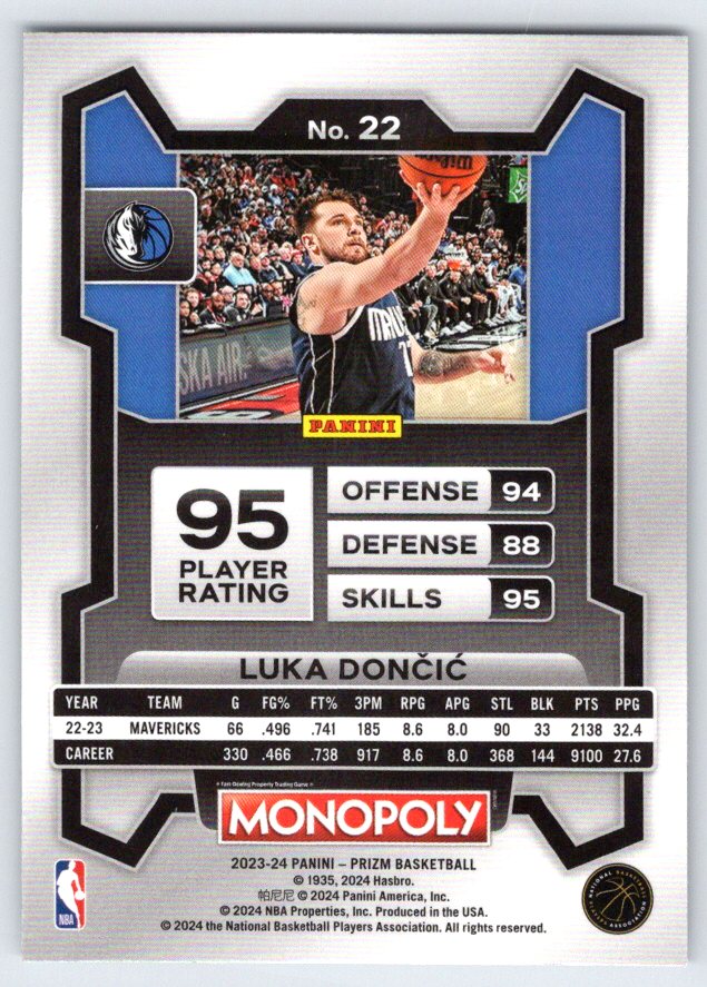 2023-24 Prizm Monopoly Luka Doncic #22