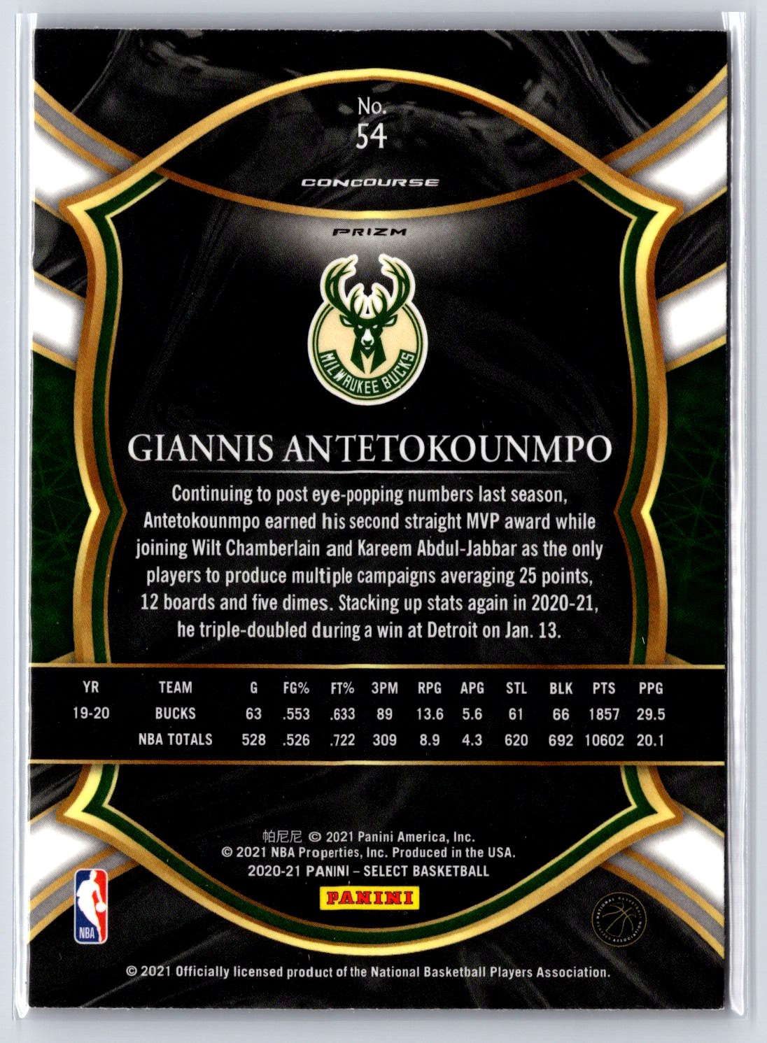2020-21 Panini Select #54 Giannis Antetokounmpo Red White Orange Shimmer
