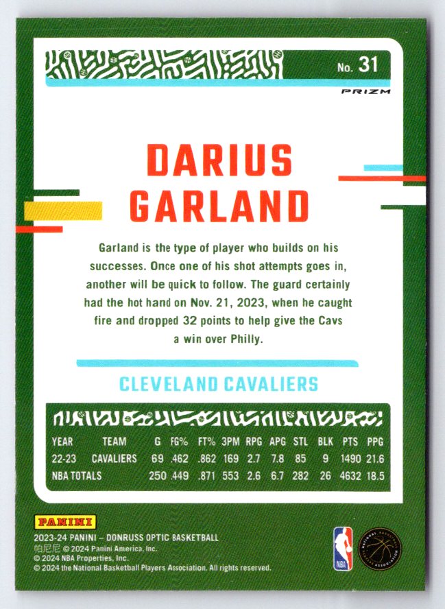 2023-24 Donruss Optic #31 Darius Garland