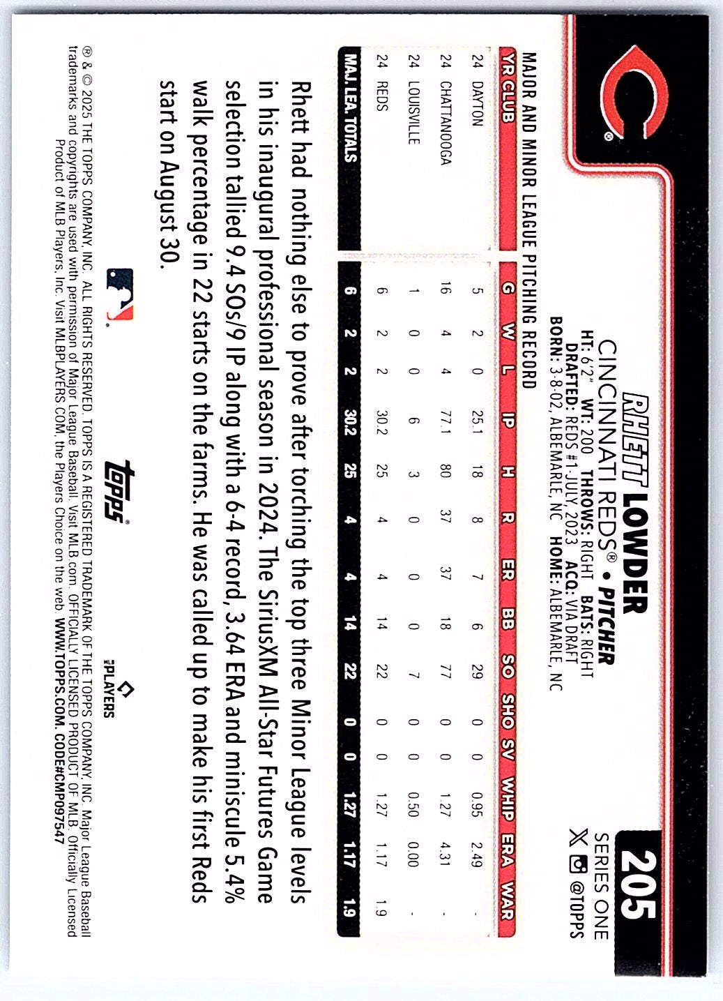 2025 Topps #205 Rhett Lowder Diamante Foil