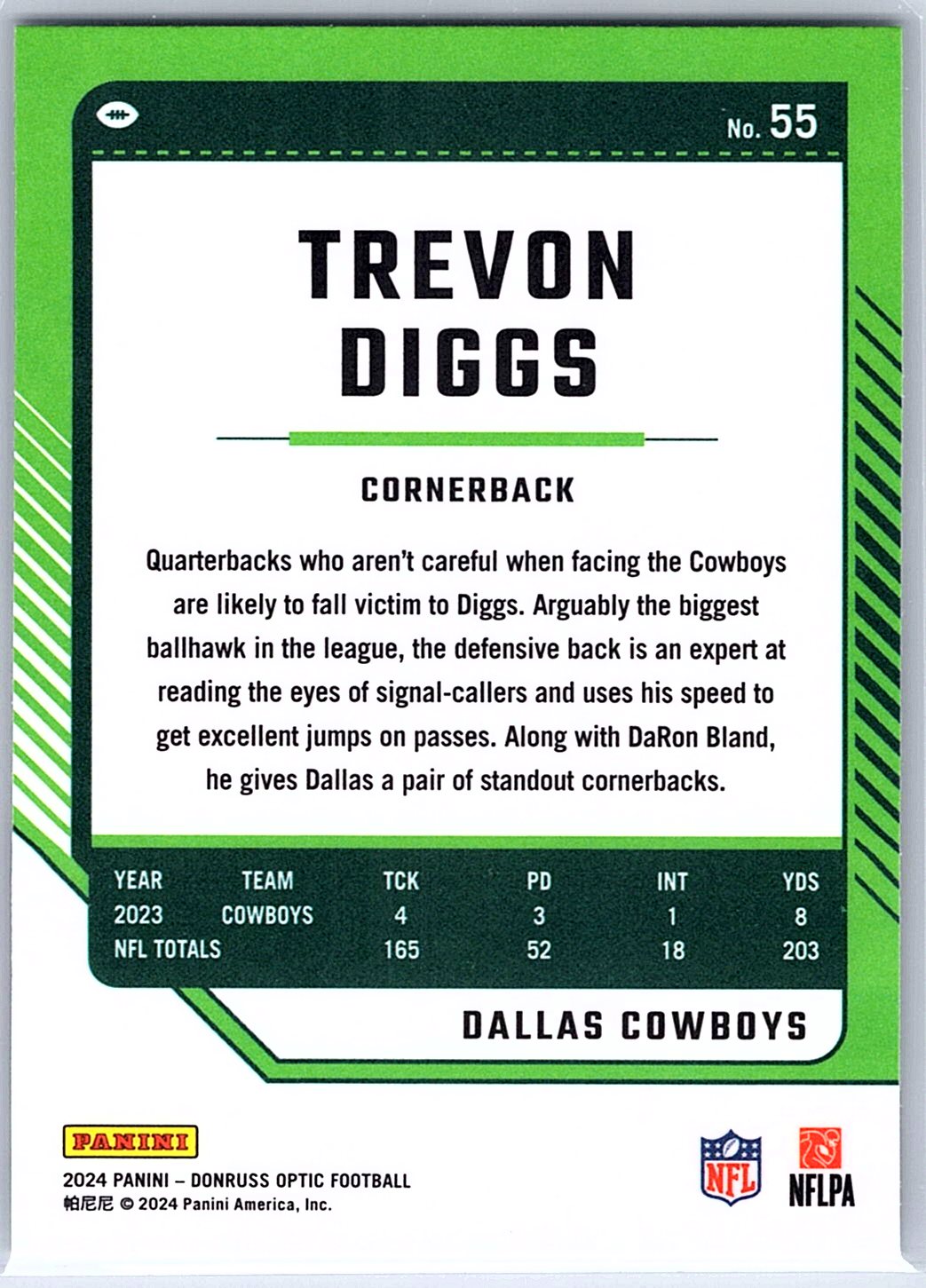 2024 Donruss Optic Trevon Diggs #55 Dallas Cowboys