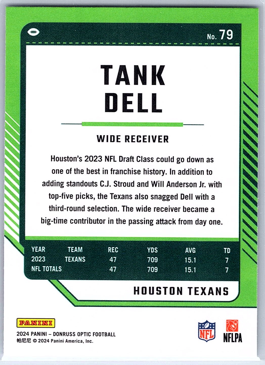 2024 Donruss Optic Tank Dell #79 Houston Texans