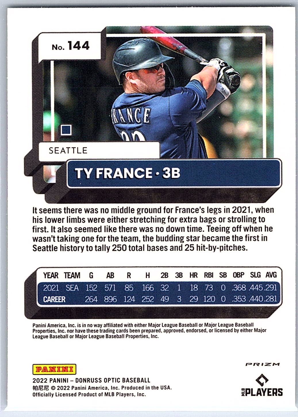 2022 Donruss Optic #144 Ty France