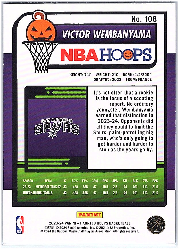2023-24 Hoops Haunted Hoops #108 Victor Wembanyama