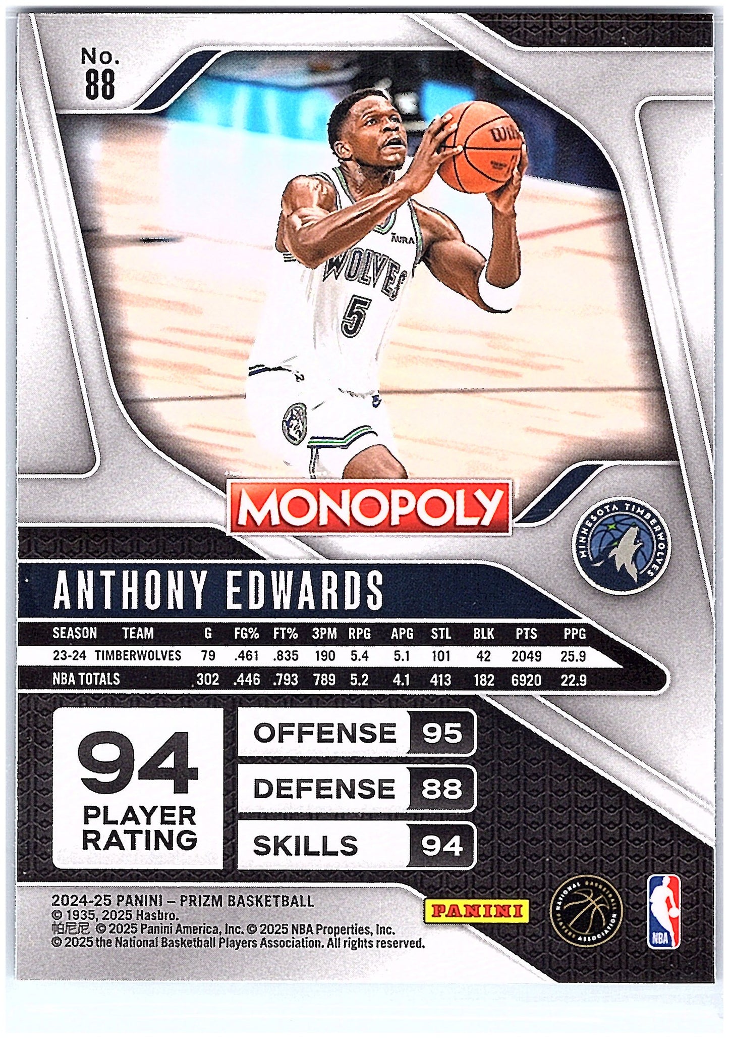 2024-25 Panini Prizm Monopoly #88 Anthony Edwards