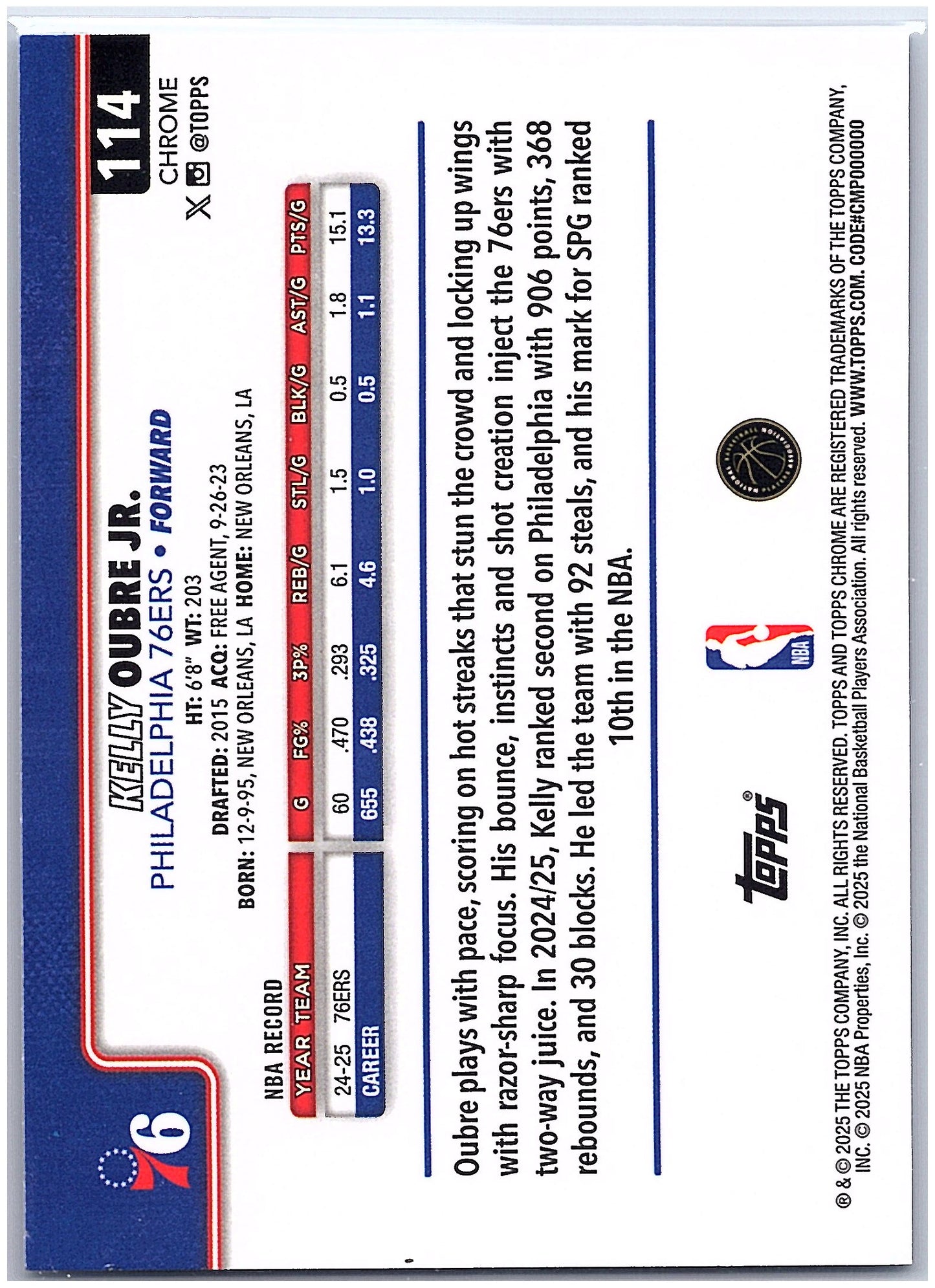 2025-26 Topps Chrome #114 Kelly Oubre Jr. Blue Wave Refractor #/150