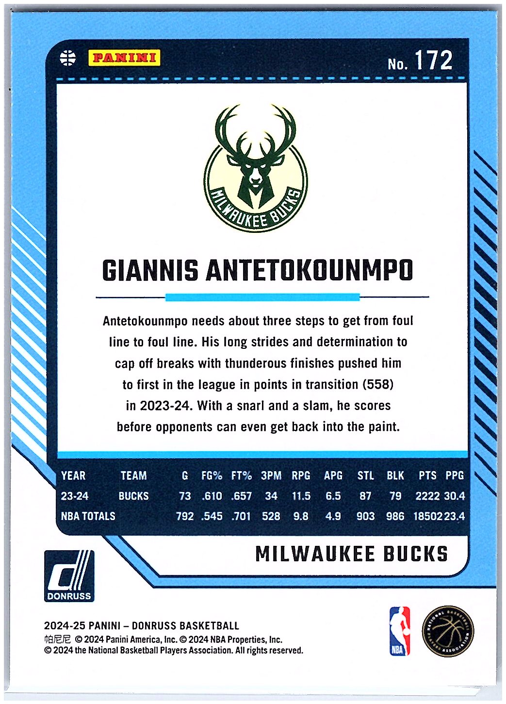 2024-25 Donruss #172 Giannis Antetokounmpo Holo Green Laser