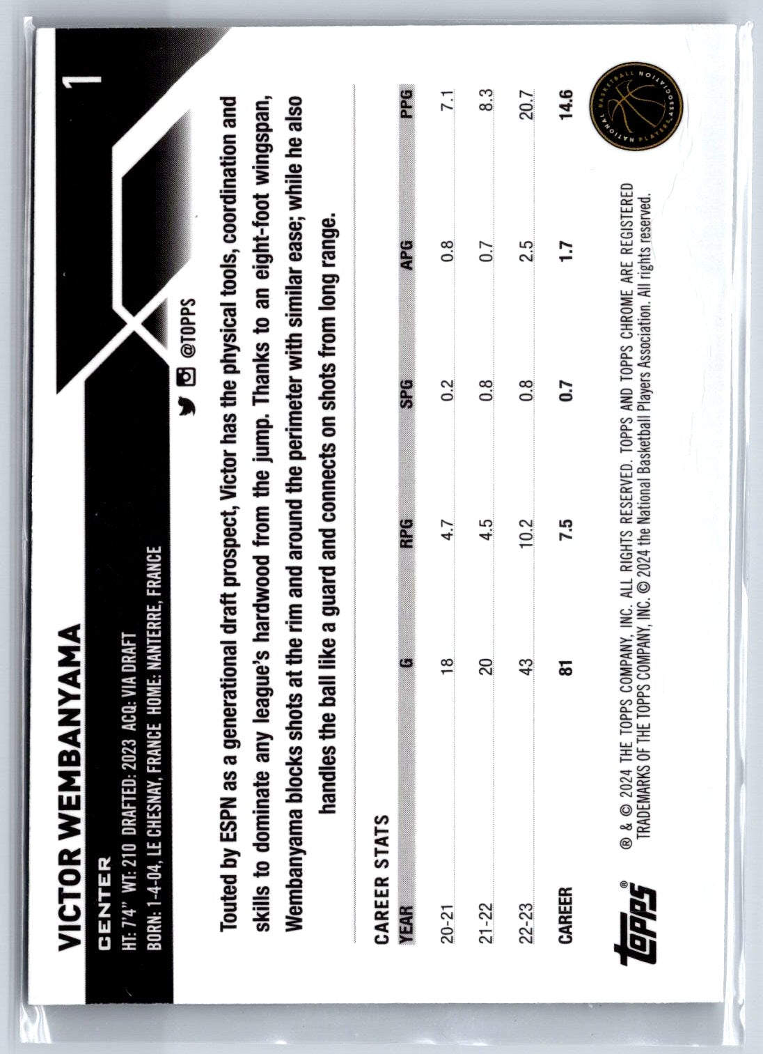2023-24 Topps Chrome #1 Victor Wembanyama