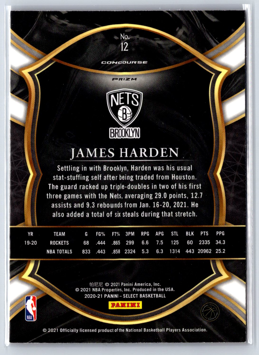 2020-21 Panini Select #12 James Harden Red White Orange Shimmer