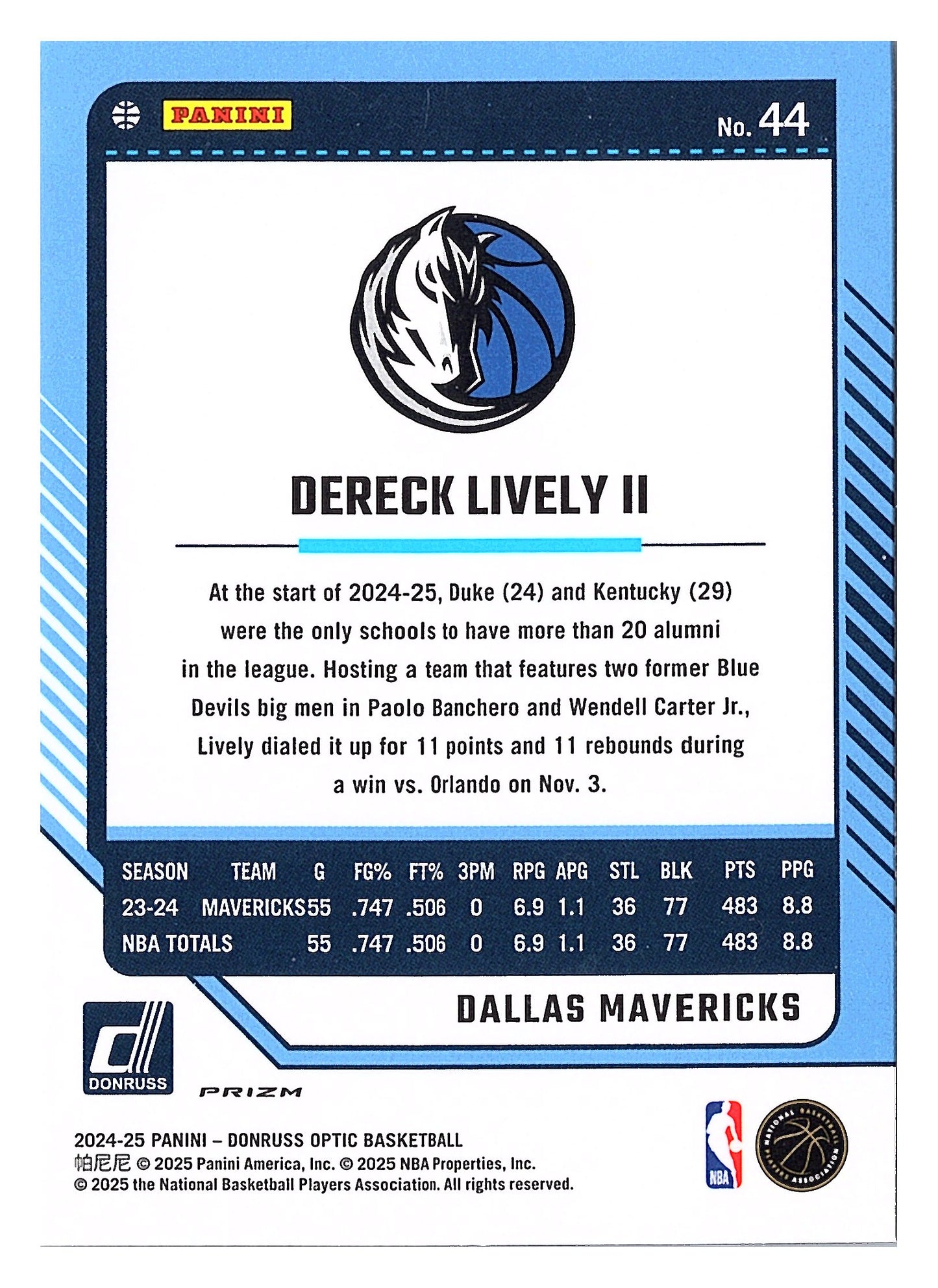 2024-25 Donruss Optic #44 Dereck Lively II Holo