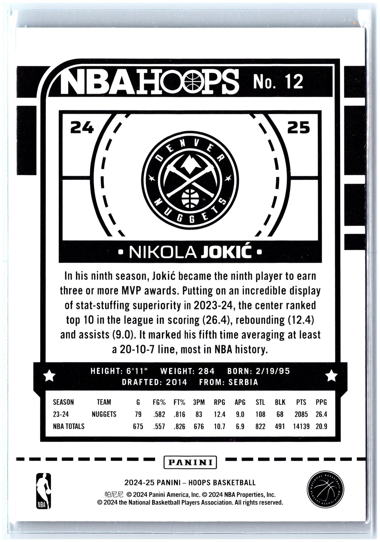 2024-25 Hoops #12 Nikola Jokic Teal Explosion