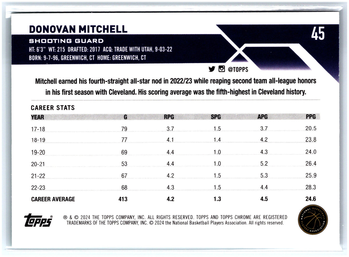 2023-24 Topps Chrome #45 Donovan Mitchell Green Logo Refractors