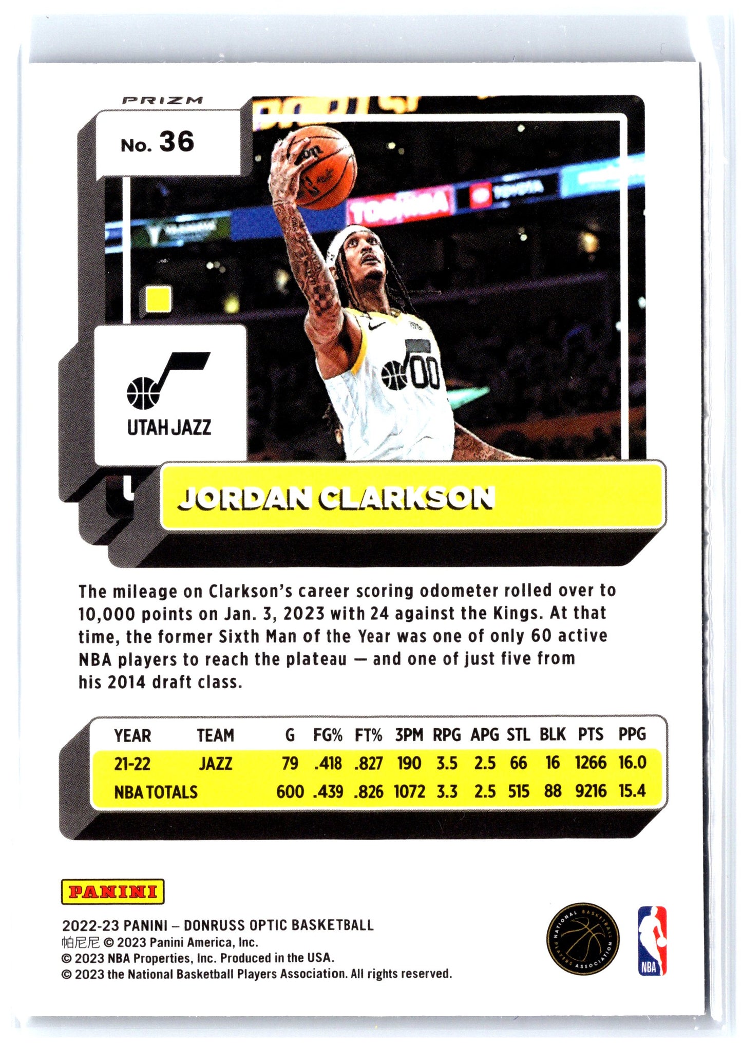 2022-23 Donruss Optic #36 Jordan Clarkson Purple