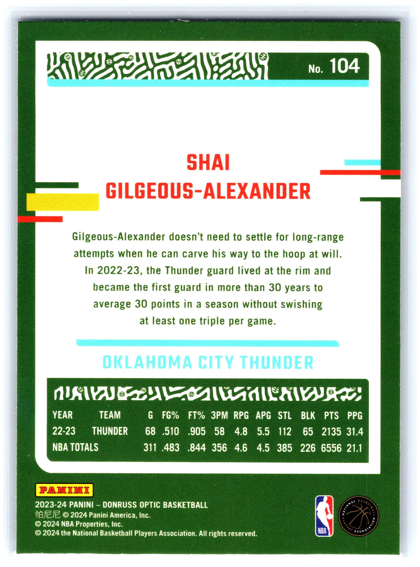 2023-24 Donruss Optic #104 Shai Gilgeous-Alexander