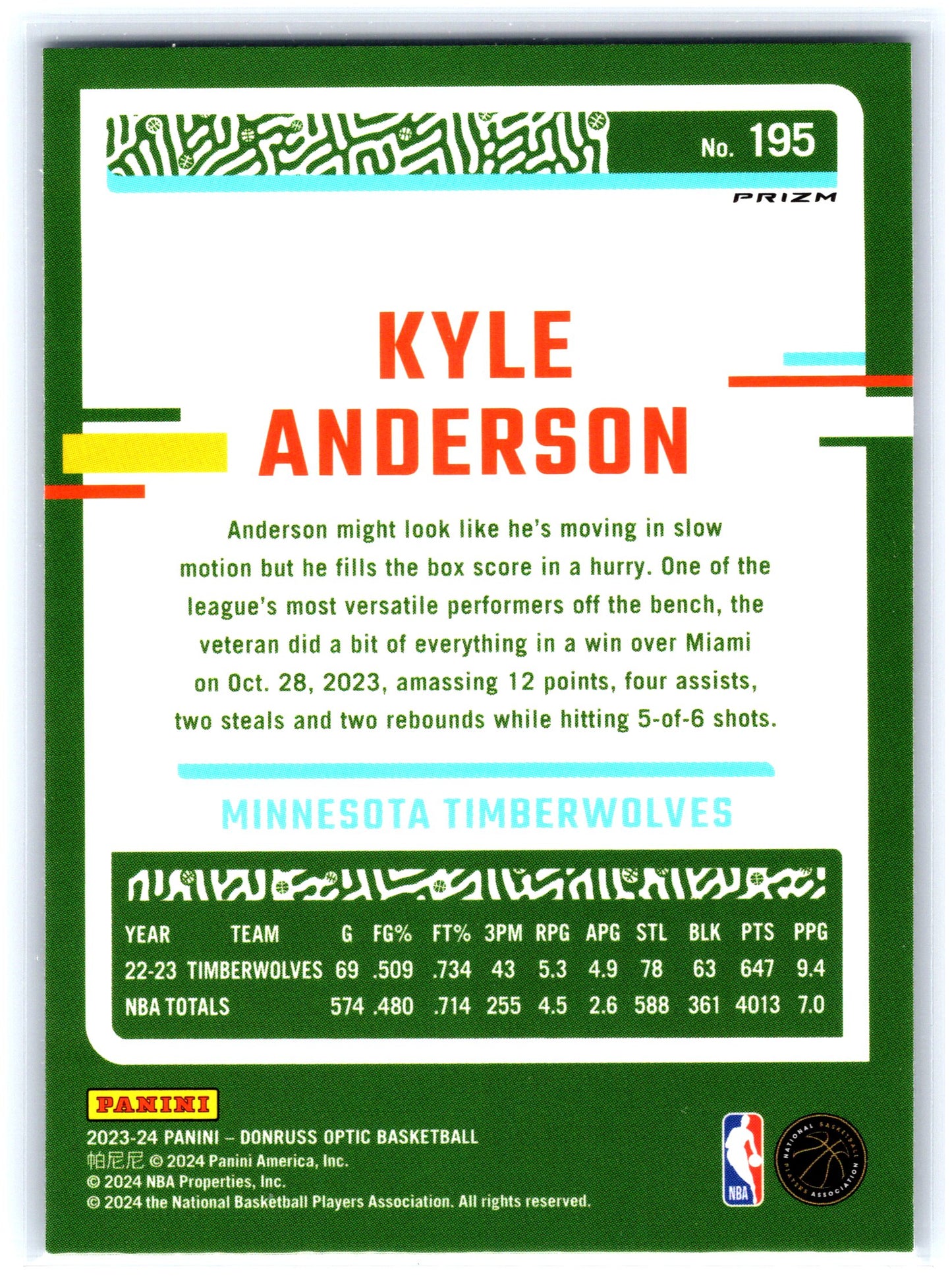 2023-24 Donruss Optic #195 Kyle Anderson Holo