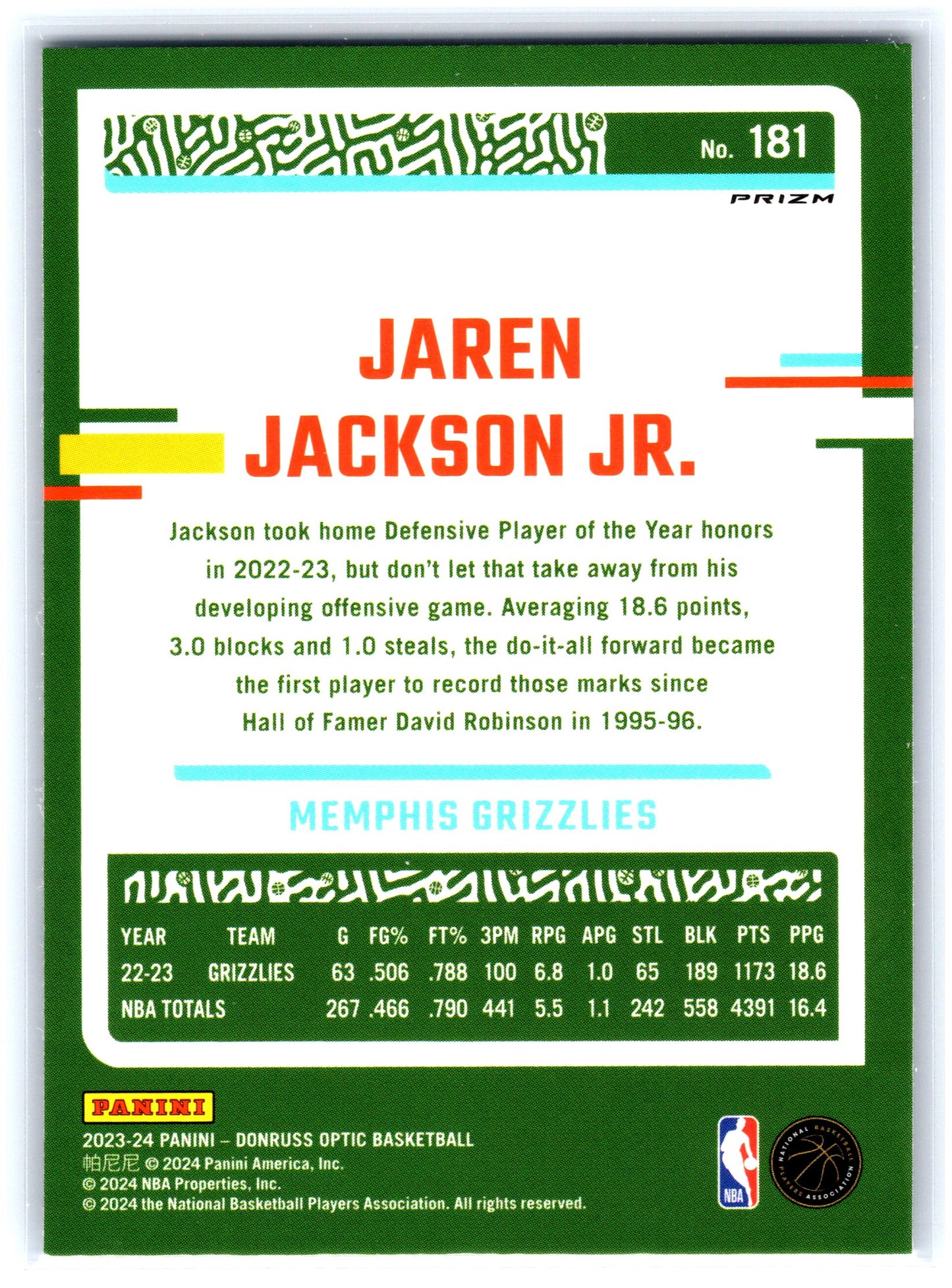 2023-24 Donruss Optic #181 Jaren Jackson Jr. Holo