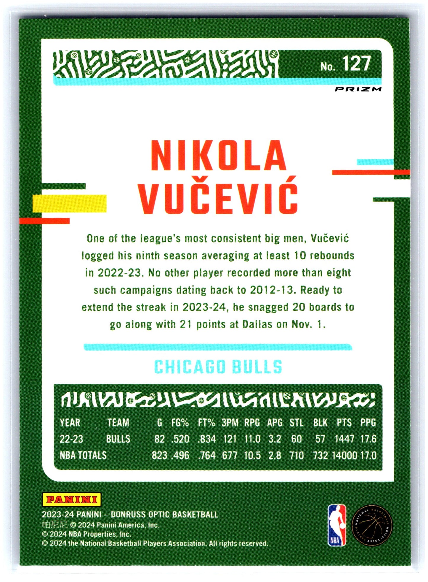 2023-24 Donruss Optic #127 Nikola Vucevic Purple