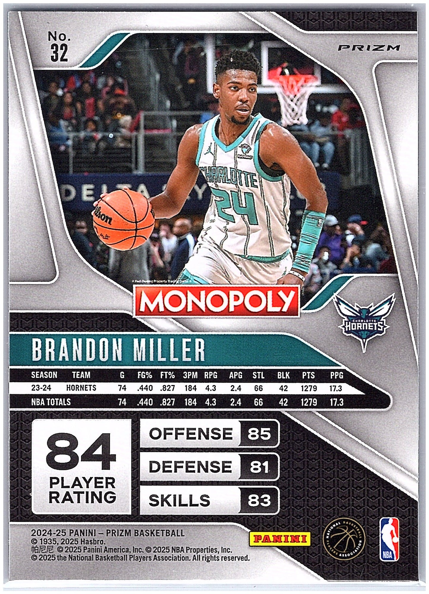 2024-25 Panini Prizm Monopoly #32 Brandon Miller Red Prizms