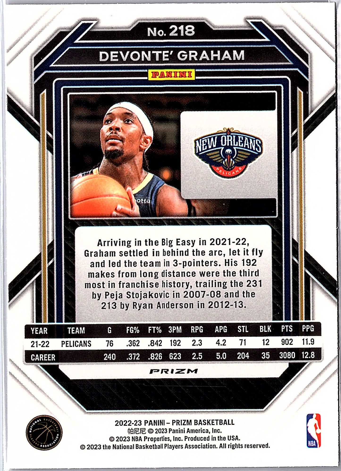 2022-23 Panini Prizm #218 Devonte' Graham Prizms Red Sparkle